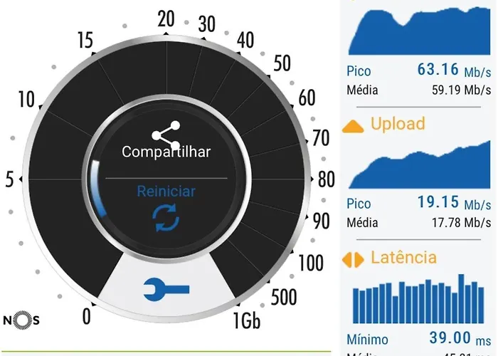 דירה Sunset At Da אלבור